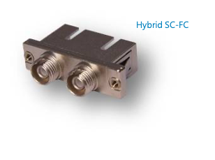 Hybrid SC-FC